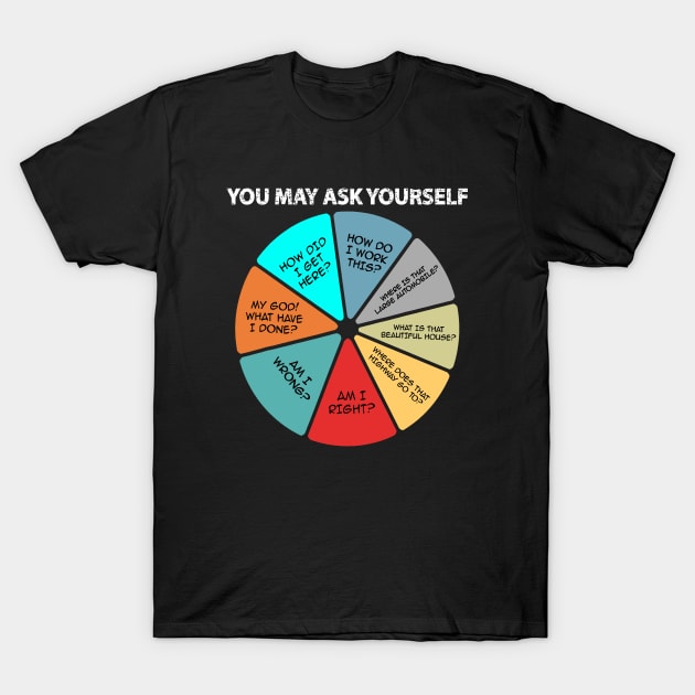 You May Ask Yourself T-Shirt by MamasYoO